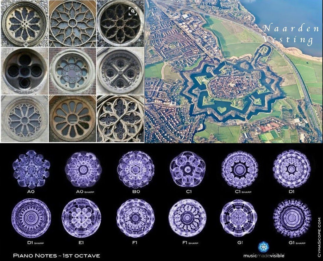 PerSonare Muziek. Cymatica Natuurlijke Architectuur