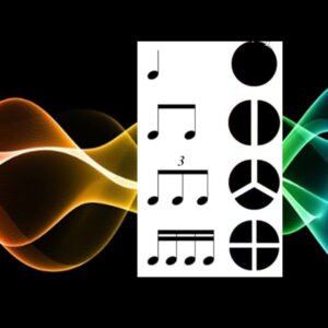 PerSonare Muziek Lezing Educatie Methode